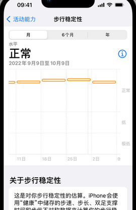 临淄iPhone手机维修如何在iPhone开启'步行稳定性通知'