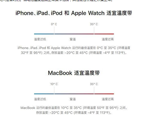 临淄苹果13维修分享iPhone 13耗电越来越快怎么办 