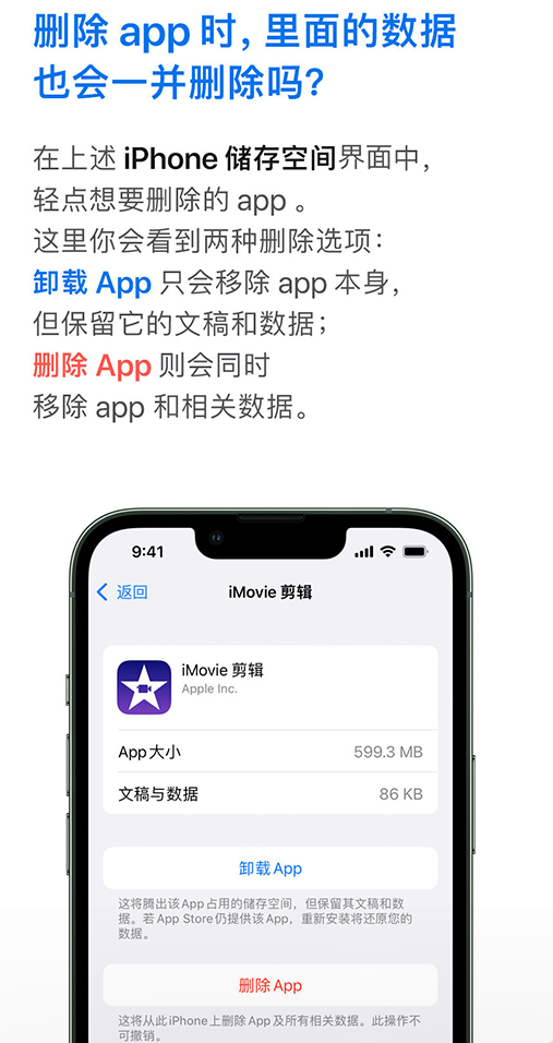 关于iPhone存储空间的一些疑问